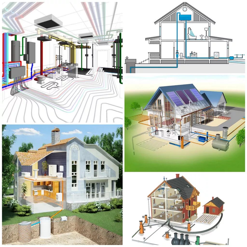 Инженерные коммуникации в доме. Инженерные коммуникации в частном доме. Коммуникации в загородном доме. Дом в разрезе с коммуникациями. Какие коммуникации в доме