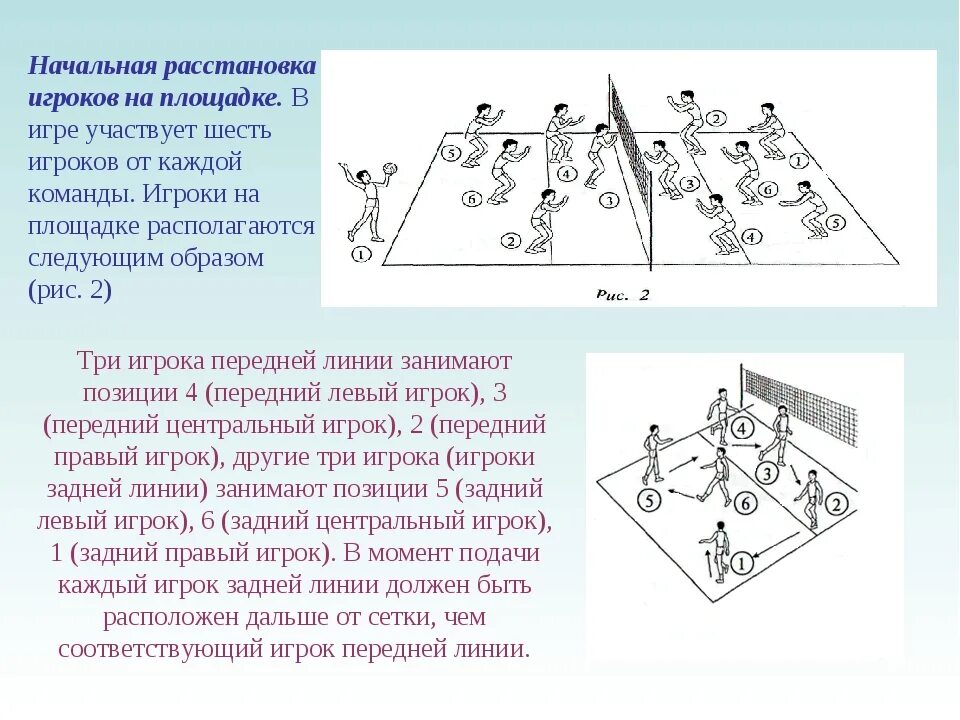 Играют два игрока ход может. Расстановка игроков в пионерболе схема. Расстановка игроков в волейболе Либеро. Амплуа и расстановка игроков на площадке в волейболе. Пионербол схема расстановки игроков.