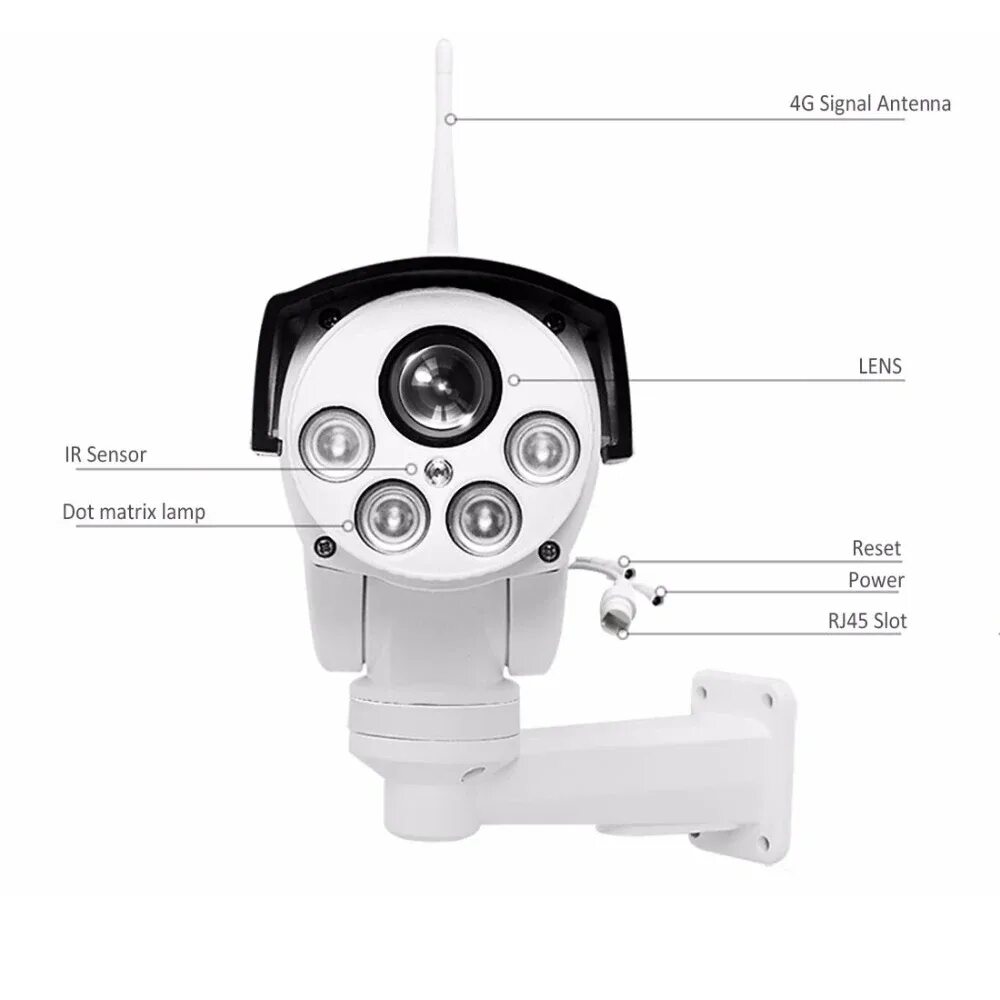 Камера видеонаблюдения PTZ 4g модель mgt009. Камера видеонаблюдения уличная беспроводная видеокамера Wi Fi, 5 МП 4g. Поворотная камера видеонаблюдения уличная с зумом 4g айпи.