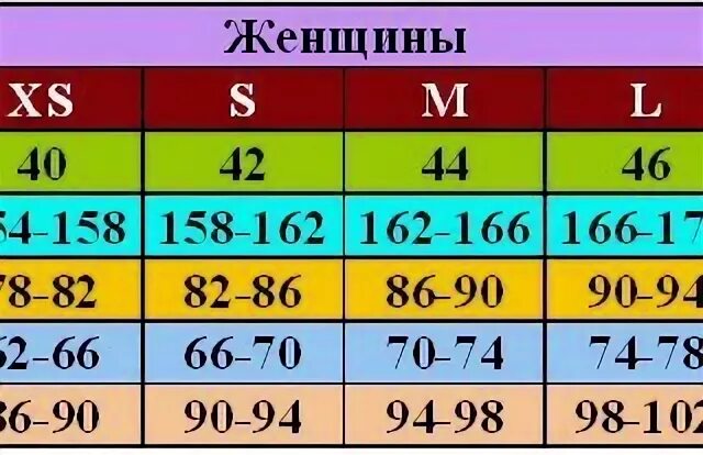 Рост 172 для мужчины. XS размер рост. Размер XS мужской рост. 164 Размер одежды. Размер s рост.