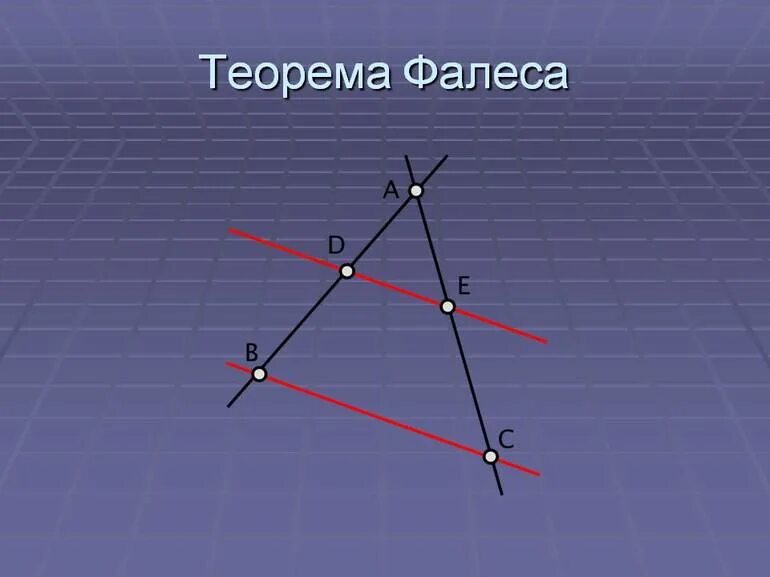 От прямую отложить прямую равную данной. Теория Фалеса. Фалес Милетский теорема. Геометрия теорема Фалеса. Теорема теорема ФАЛЛЕС.