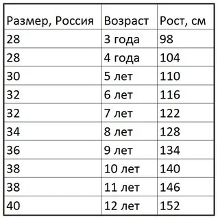 Детский размер авито