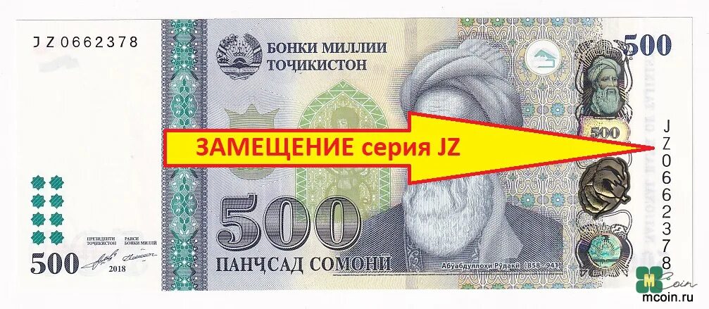 Таджикский купюры 500 Сомони. Купюра 500 Сомони. Денежные знаки Таджикистана. Таджикские купюры 1000 Сомони.