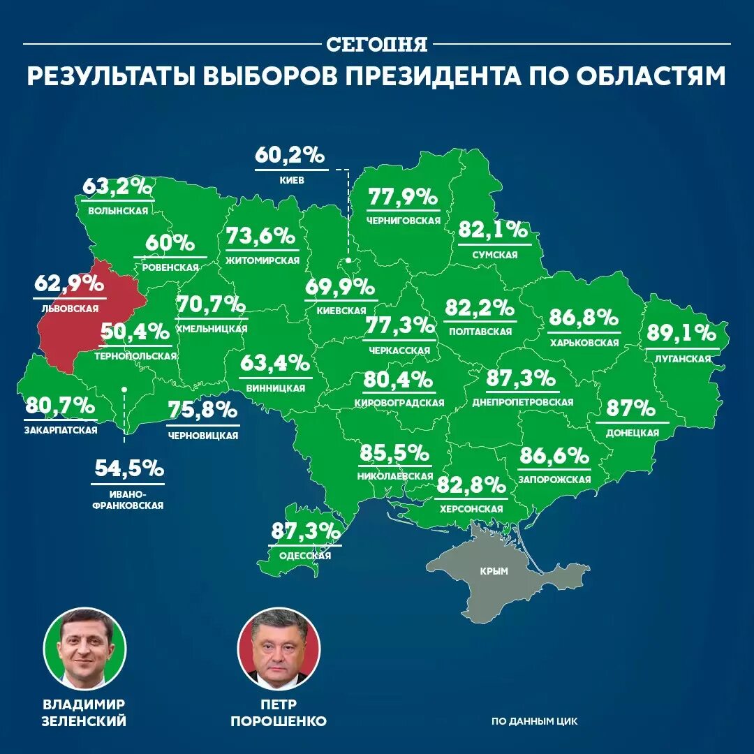 Итоги выборов президента Украины 2019. Выборы президента Украины 2014 карта. Выборы президента Украины 2019 карта. Выборы президента Украины следующие. Выборы президента 2019 года