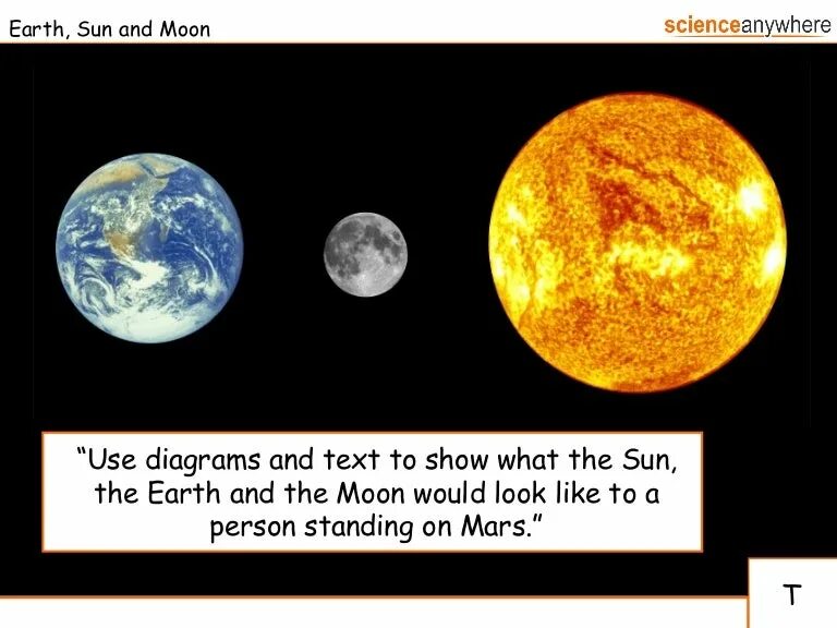 Какого цвета луна и солнце. Макет солнце земля Луна. The Sun and the Moon текст. Earth Sun and Moon show. Earth Sun Moon texts.