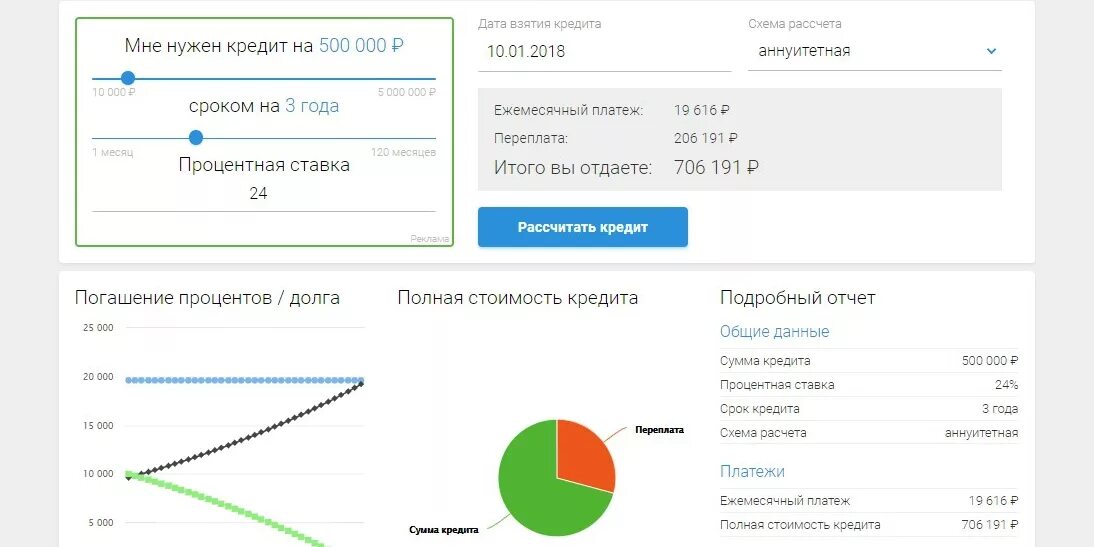 Кредит 500000. Кредит 500000 на 5 лет. Переплата по кредиту 500000 на 5 лет. Модель взятия кредита.