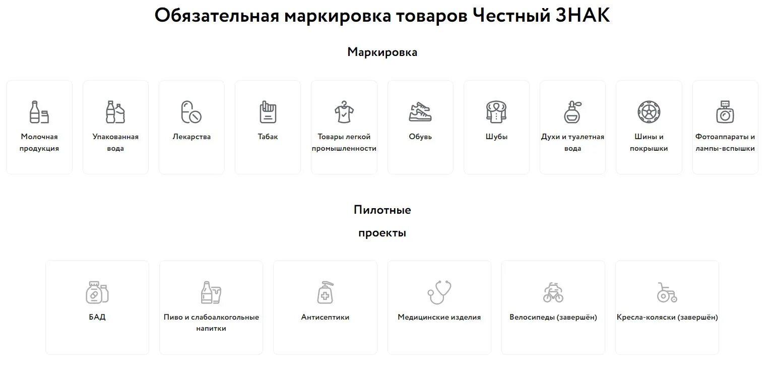 Самозанятый маркировка товаров. Маркировка товара. маркировка товаров легпрома. обязательная маркировка товаров с 2025 перечень товаров.