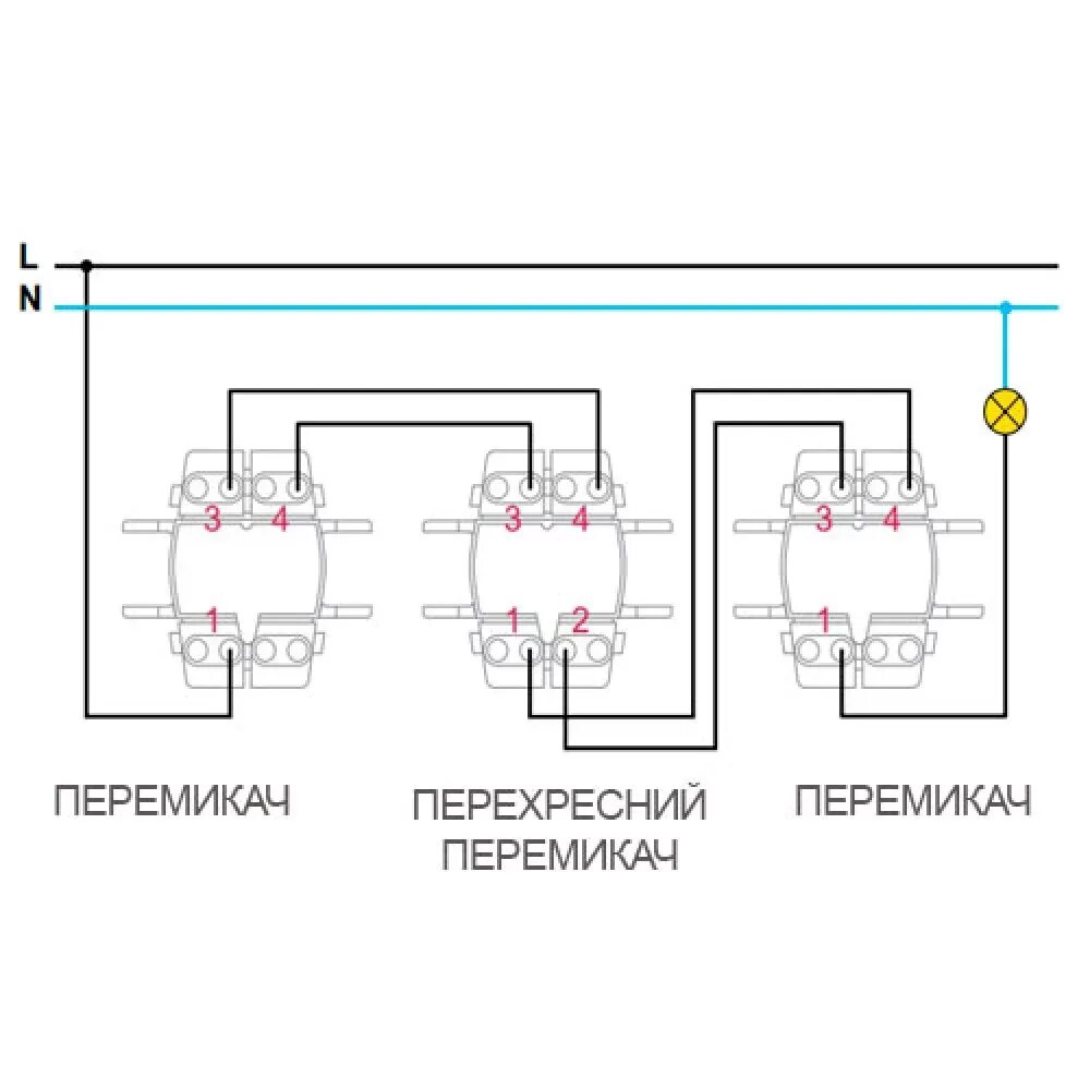 Схема подключения перекрестного переключателя. Выключатель перекрестный одноклавишный схема подключения. схема подключения выключателя перекрестный переключатель. перекрестный переключатель одноклавишный схема подключения. схема подключения двухклавишного переключателя с трех мест шнайдер.