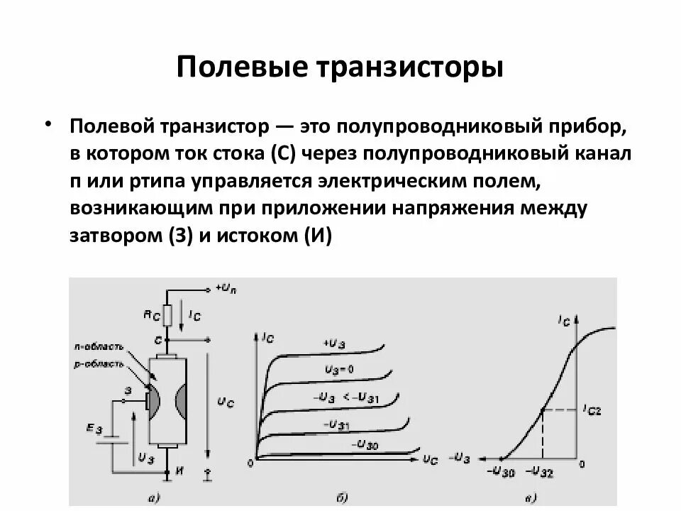 Напряжение сток исток. Сопротивление затвор Исток полевого транзистора. Как управляется полевой транзистор. Протекание тока через полевой транзистор. Полевой транзистор определение.