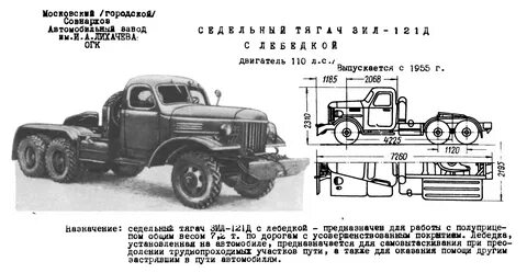 Зил расшифровка