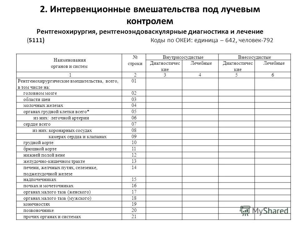 код по океи 642 расшифровка. код по океи 642 расшифровка. код океи человек. код по океи единица 642. код по океи 642 расшифровка.