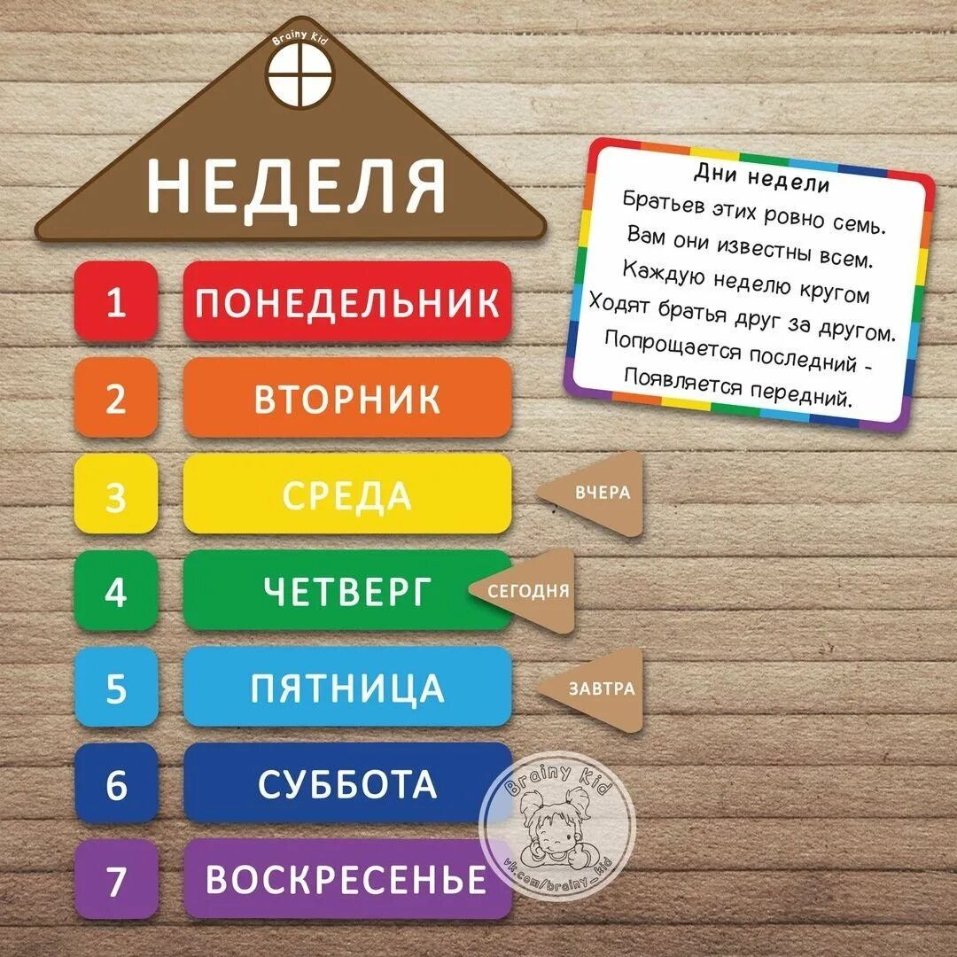 Дни недели. Дни недели для детей. Дни недели для дошкольников. Названия дней недели для детей.