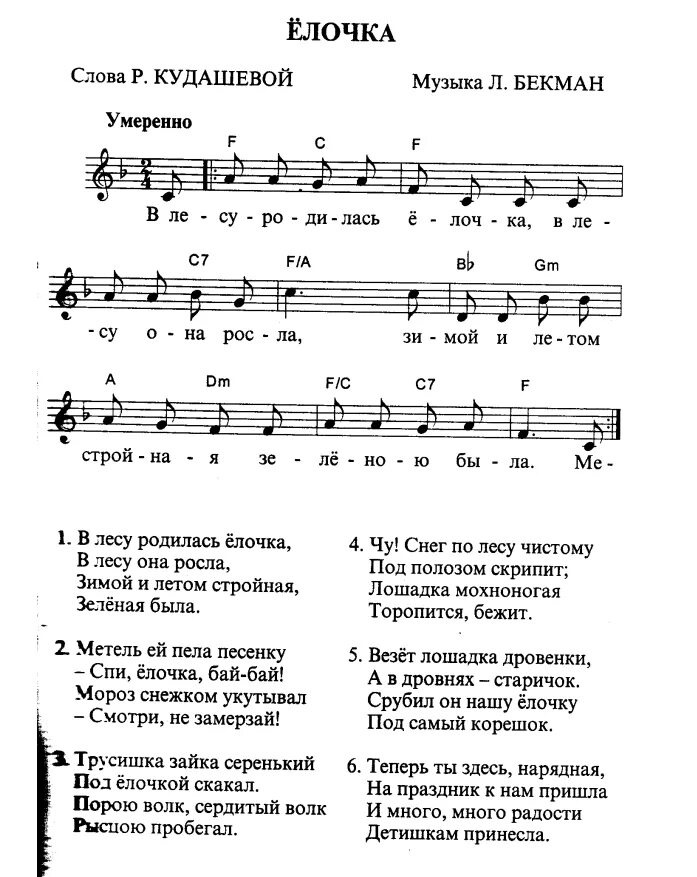 Музыка лесу родилась. В лесу родилась ёлочка текст Ноты. В лесу родилась ёлочка Ноты полностью. Ноты песенки в лесу родилась елочка. В лесу родилась елочка Ноты для фортепиано.