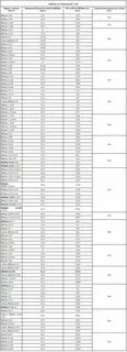 Кабель ввгнг ls техническая характеристика