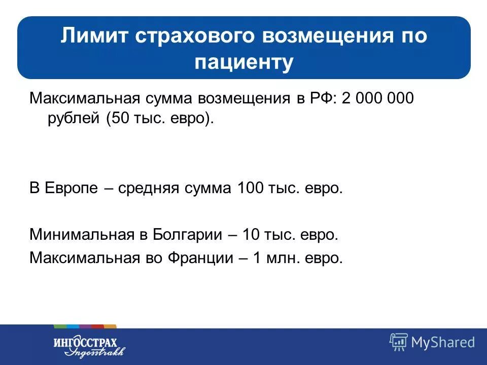 Максимальная сумма взыскания. Лимит страхового возмещения. Максимальная сумма страхового возмещения. Ограничения страховой выплаты. Лимиты по ОСАГО.