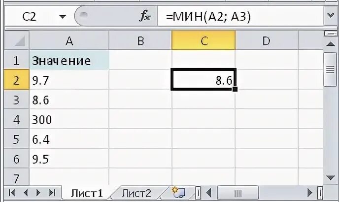 Функция min c. Функция min c