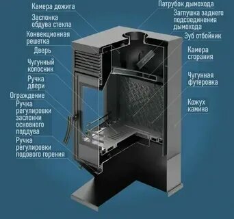 Hors камин