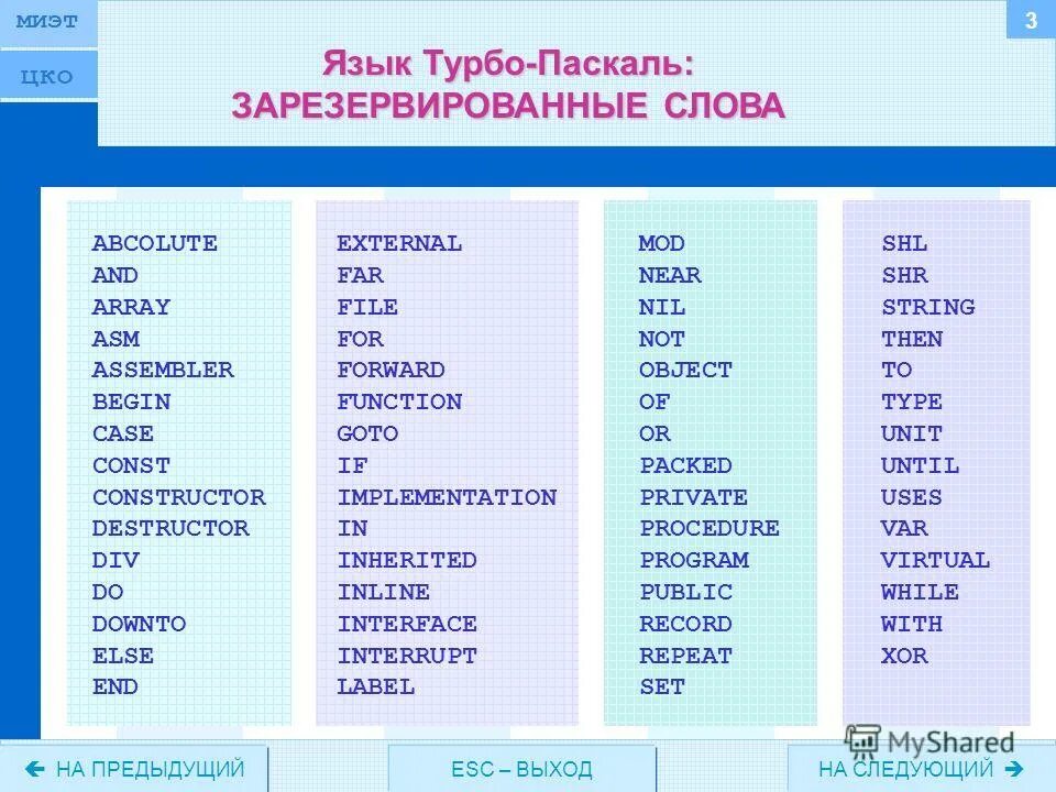 Турбо мультик герои. Турбо улитка мультфильм. Турбо turbo, (2013. Как по настоящему зовут турбо из слова. Как менялся логотип турбо.