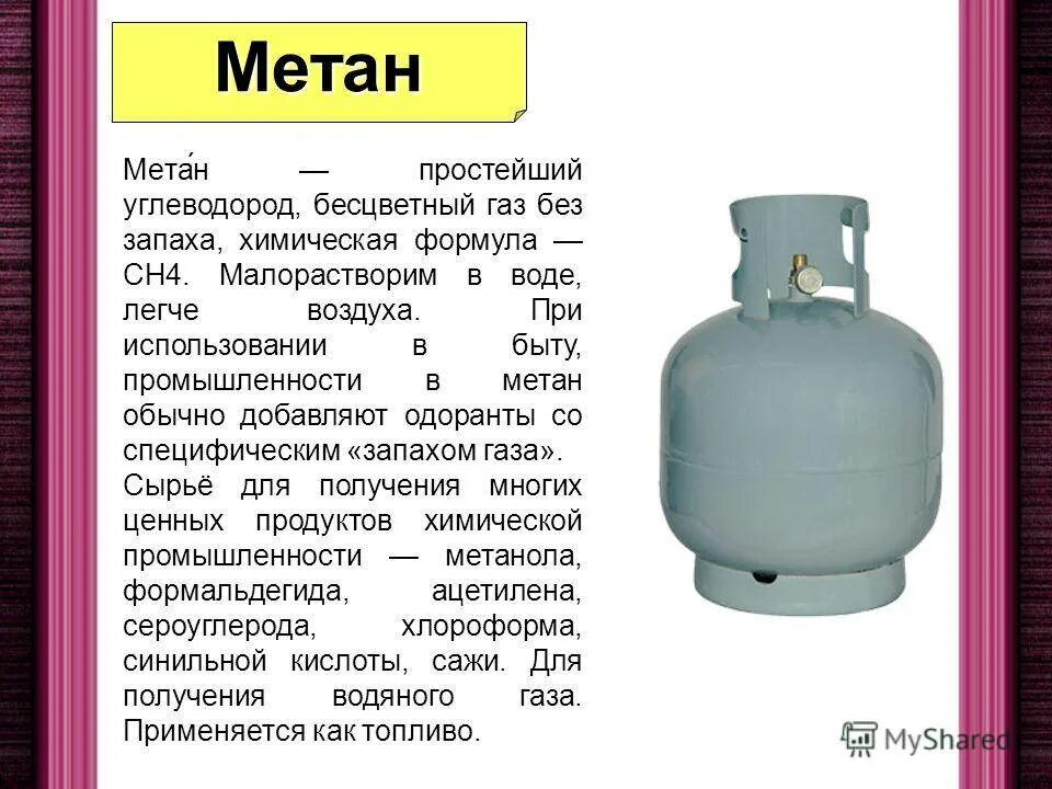 2 метан применение. VМЕТАН. Одоранты для газа. Пропан бесцветный ГАЗ. Баллон природного газа.