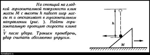 На покоящуюся на гладкой горизонтальной поверхности
