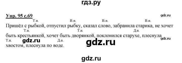 Русский язык страница 95 упражнение 538. Упражнение 95 русский язык 4 класс. Русский язык 5 класс 1 часть страница 95 упражнение 205. Русский язык 4 класс 2 часть страница 95 упражнение 193. Русский язык 5 класс 2 часть страница 95 упражнение 599.