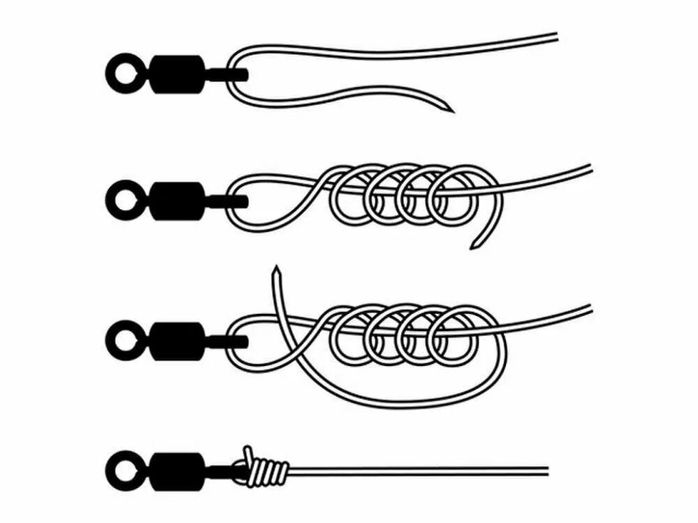 Узел на конце снасти. Узел для привязывания шнура к карабину. Узел для привязки вертлюжка к шнуру. Узел привязки вертлюжка к плетенке. Рыболовные узлы Гриннер.
