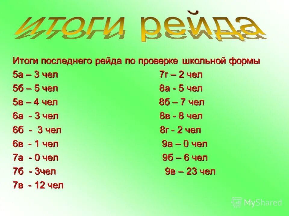 6 45 итоги последнего. 6 45 итоги последнего