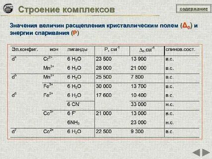 Значение величины 6