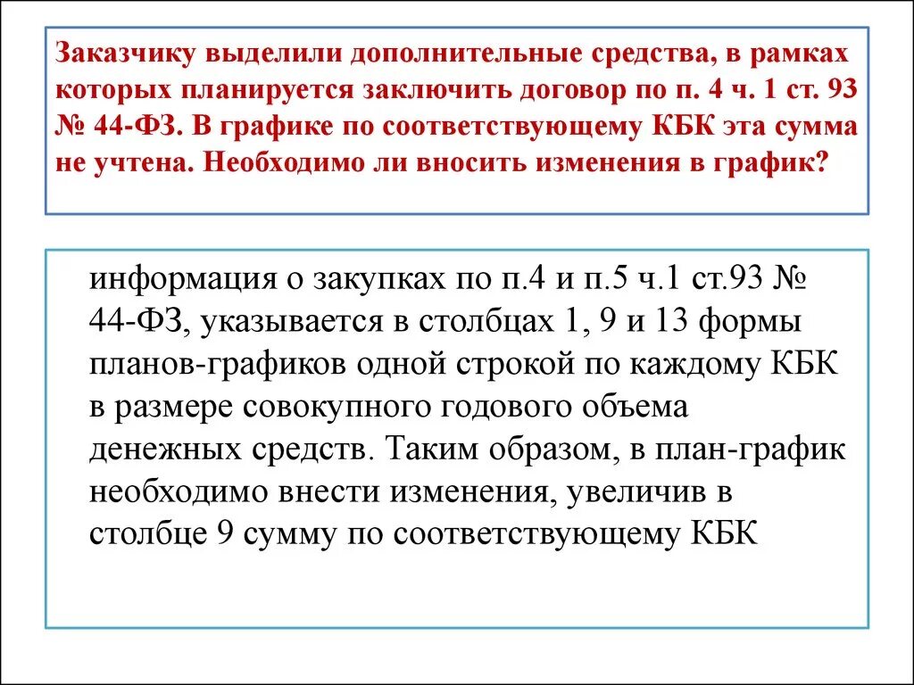 Заключение контракта по п.4 ч.1 ст.93 44-ФЗ. Ст 93 44 ФЗ. П 4 Ч 1 ст 93 закона 44-ФЗ. ФЗ 44 п4.