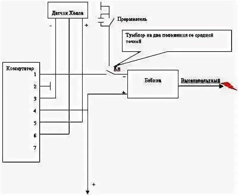 Схема электронное зажигание юпитер 5. Схема подключения бесконтактного зажигания на иж планета 5. схема подключения электронного зажигания планета 5. схема подключения электронного зажигания иж планета 5. схема подключения бсз на иж юпитер 5.