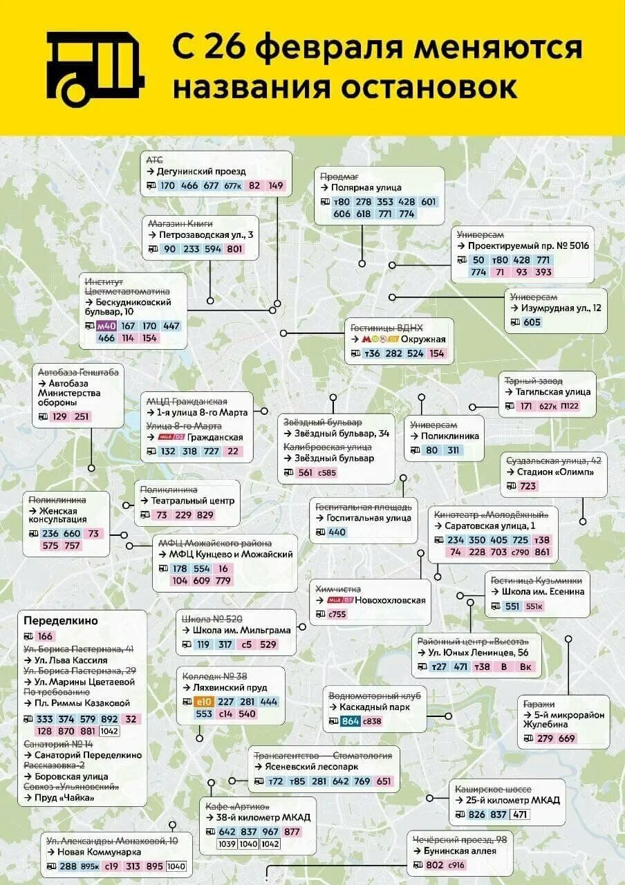 Названия остановок транспорта. Название остановки. Остановка новая с названием. Название остановок в Москве. Изменение маршрутов автобусов Москвы 2020.