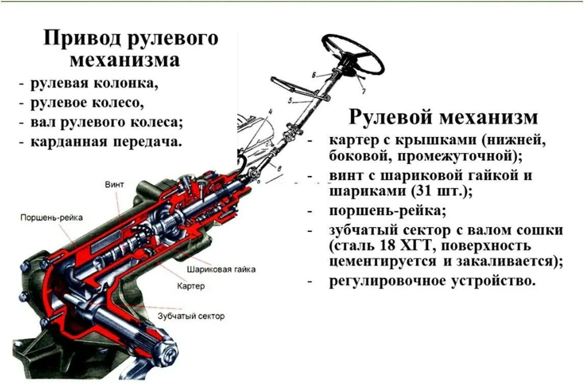 Какое сейчас устройство