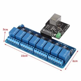 Управление ethernet