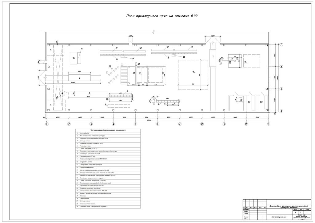 Арматурный цех завода ЖБИ чертеж. План арматурного цеха завода ЖБИ. Арматурный цех чертеж. Технологическая схема арматурного цеха.