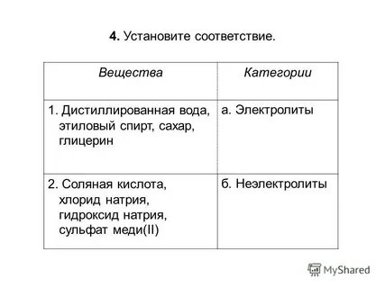 Категория вещества