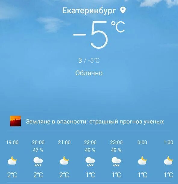 синопь. тула сегодня мокрый снег. погода 9. погода в воронеже. погода на август.