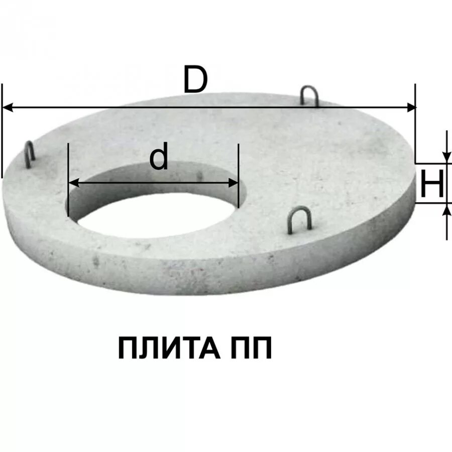 Плита под люк. Плита перекрытия ПП 10. ПП-20-1 плита перекрытия. Плита перекрытия 1пп10.2 и ПП10.2. ПП-15-2 плита перекрытия.