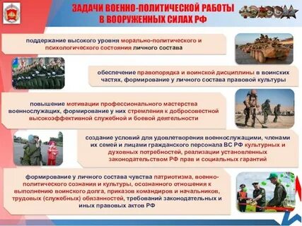 Формы военно политической работы