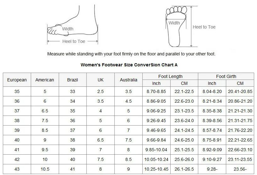 Позиционирование html примеры. Ширина обуви wide. Позиционирование css. Width d c. Shoe width таблица.
