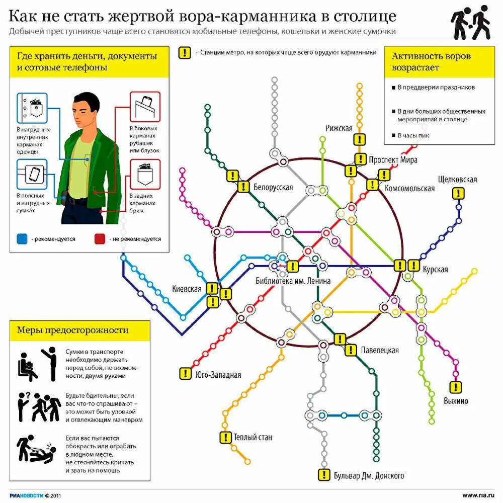 Загруженность метрополитена. Загруженность станций метро. Где метро.