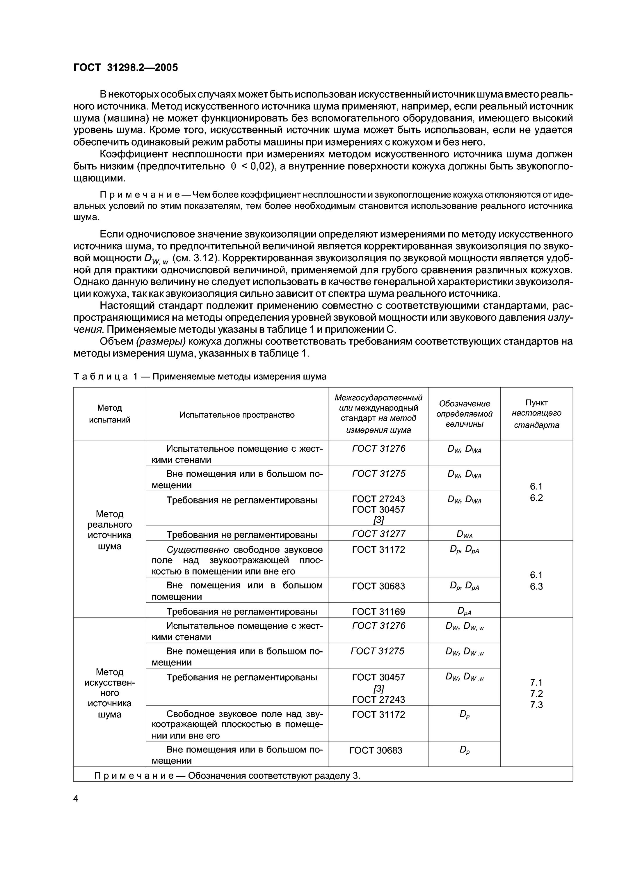 Нормы шума в помещениях дб. Нормы шума. Нормируемые параметры шума. Нормы шума на селитебной территории. Предельно допустимый уровень шума для производственных помещений.