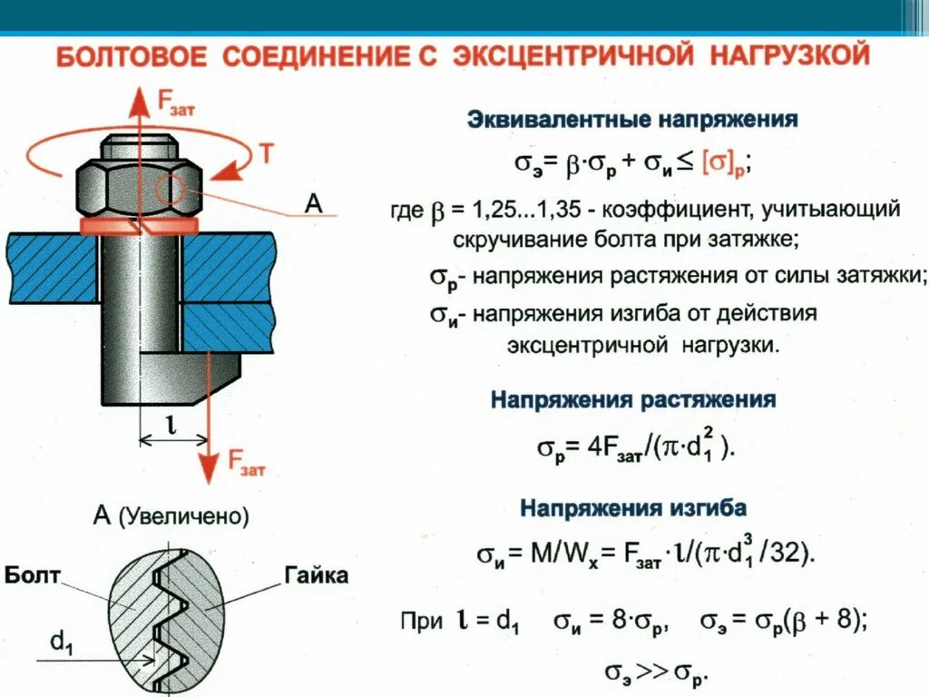 Все соединения должны быть. Расчетные соединения болтовых соединений. Расчет прочности резьбового соединения на срез резьбы. Как рассчитать прочность болтов. Схема расчета болта на срез.