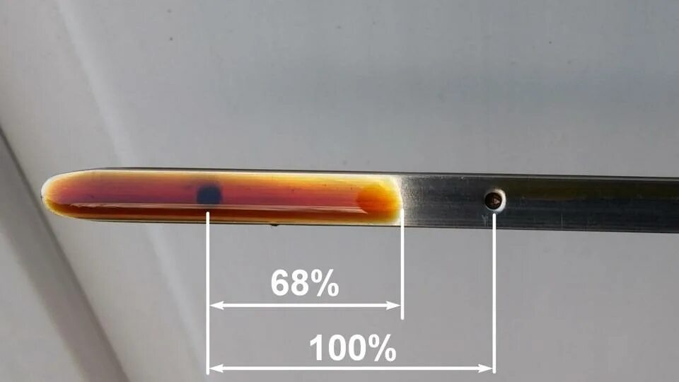 Уровень масла в баке. Нормальный уровень масла в машине щуп. Уровень масла в двигателе норма. Норма моторного масла на щупе. Щуп уровня масла двигателя 21126.