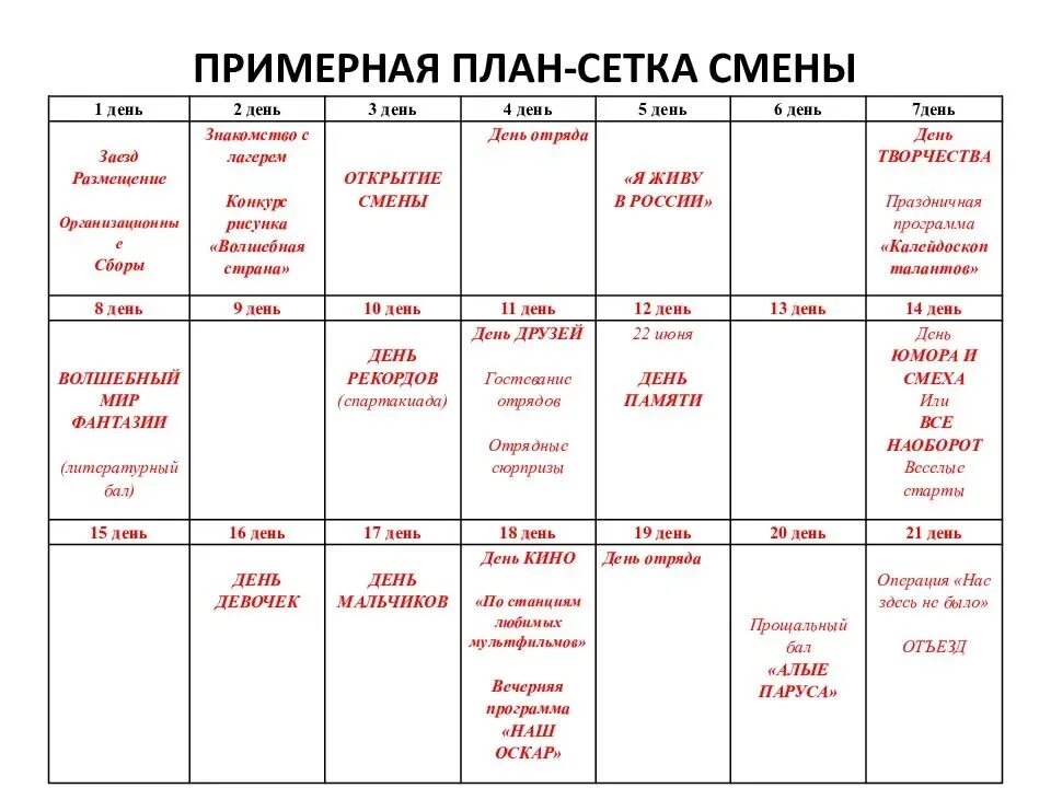 Формат мероприятия да нет не знаю. План сетка детского оздоровительного лагеря. План сетка смены в лагере. План сетка воспитательной работы в лагере. План мероприятий на смену в детском оздоровительном лагере.