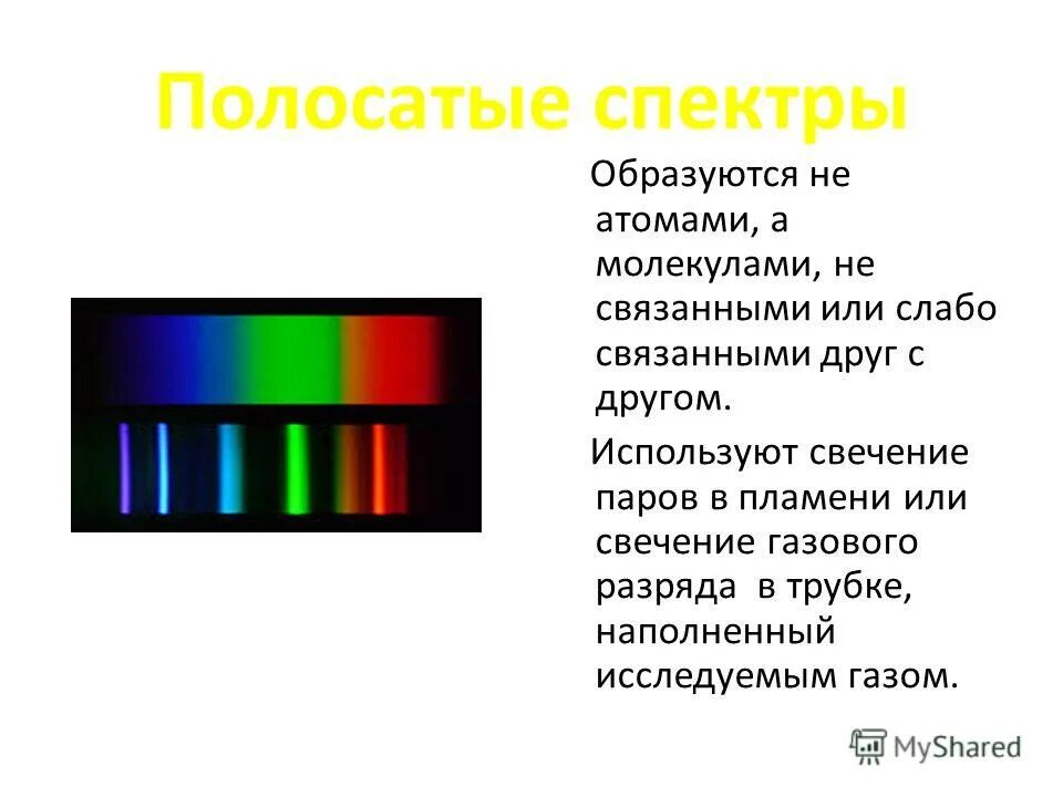 Сплошные спектры дают тела находящиеся