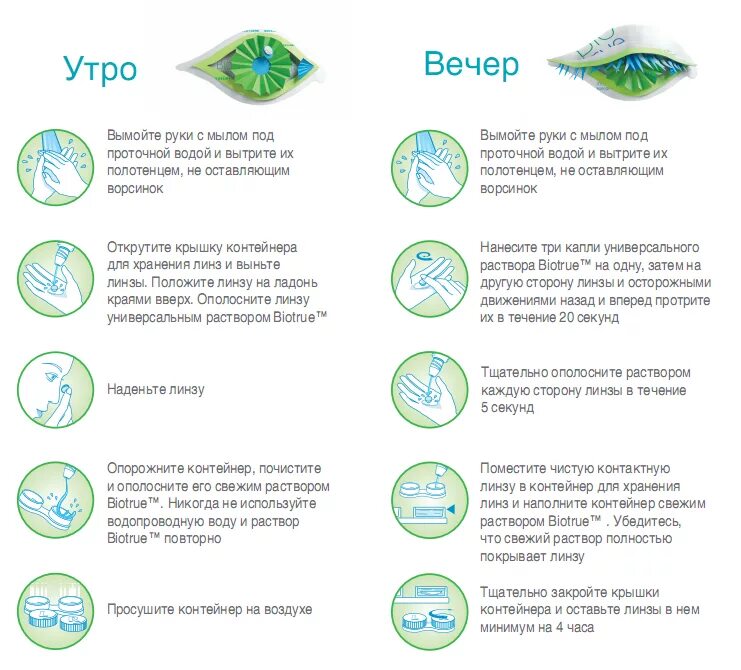 Во сколько можно линзы. Как правильно мыть контактные линзы. Правила ухода за контактными линзами. Как указывать за линзами. Првильныйуход за линзами.