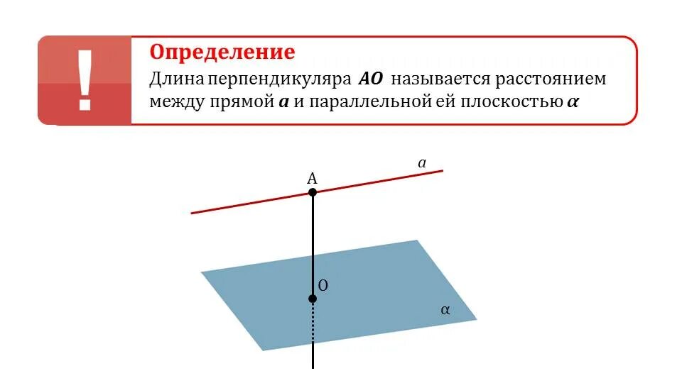Расстояние между параллельными называется. Расстояние между прямой и плоскостью. расстояние между прямой и параллельной ей плоскостью. расстряние между прямой и пло. расстояние между прямой и плоск.