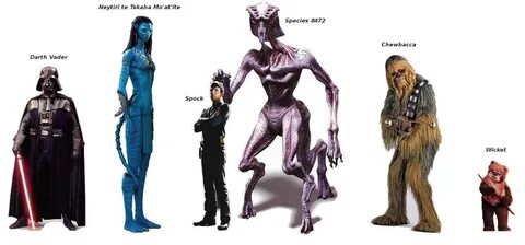 Species на русский