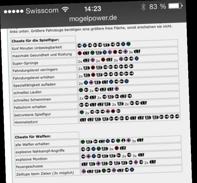 Чит код в гта 5 на технику. Чит коды на ГТА 5. GTA 5 код машина. Чит код на GTA 5 PLAYSTATION 3.