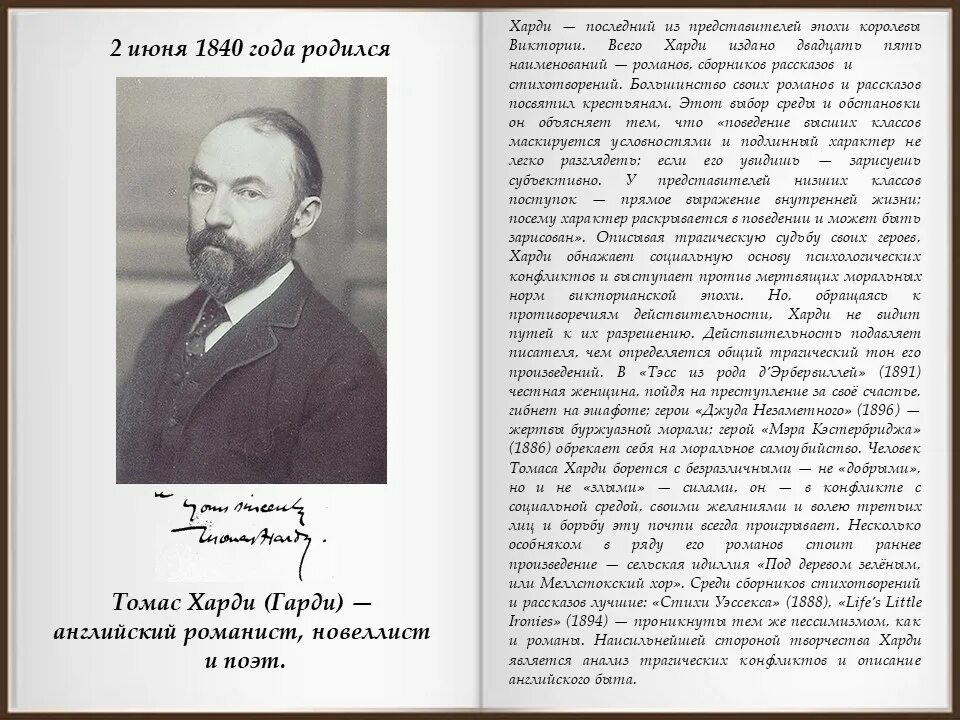 Харди писатель. Thomas Hardy 1840 1928.